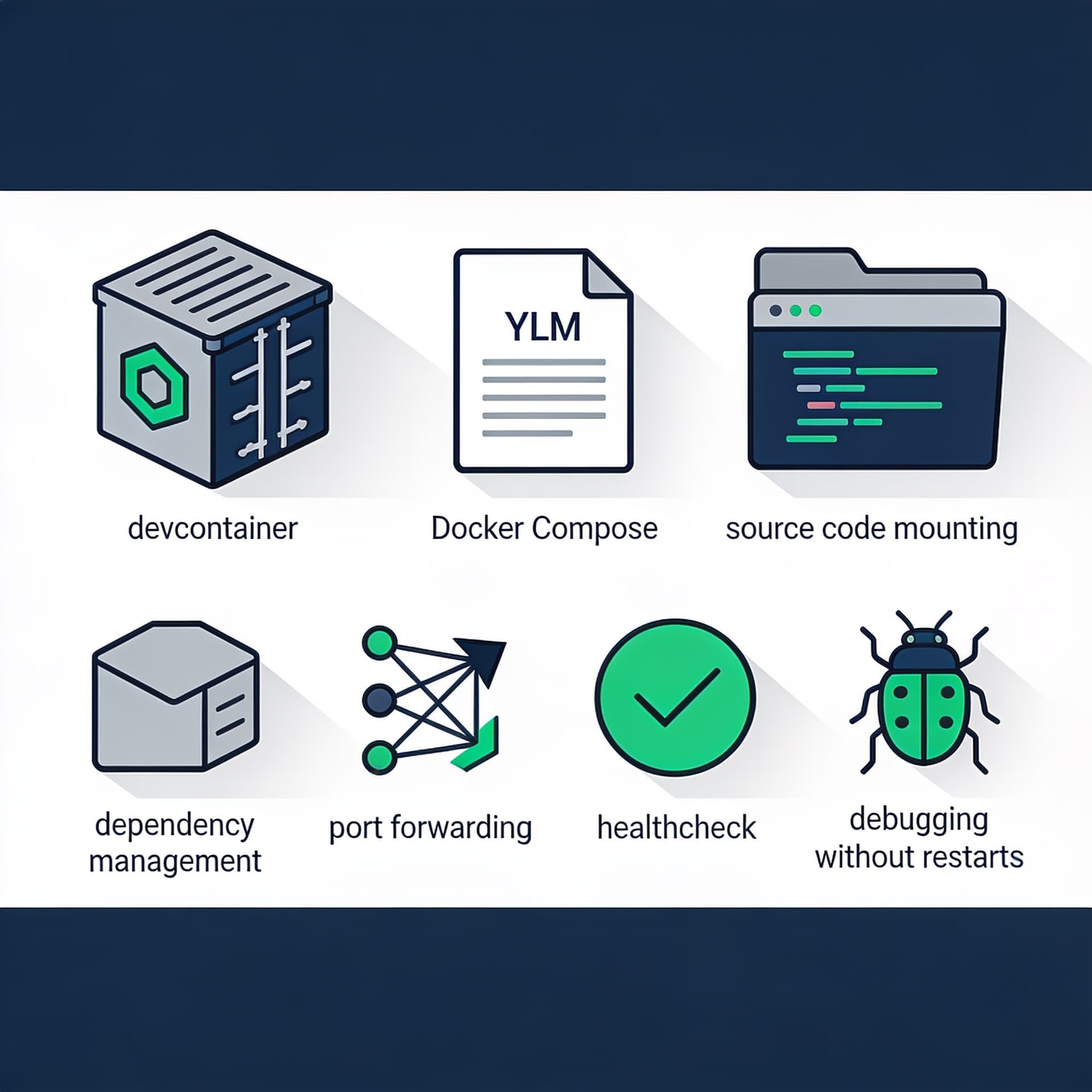Гайд по Docker для разработчика: от devcontainer до воспроизводимых окружений и быстрой отладки
